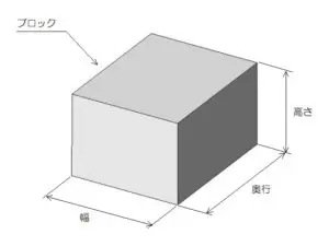 042 材料：アルミ合金 - ブロック材・プレート材 | TOKYO機械設計開発 装置・機械・治具 設計・開発・技術支援